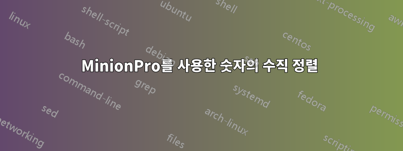 MinionPro를 사용한 숫자의 수직 정렬