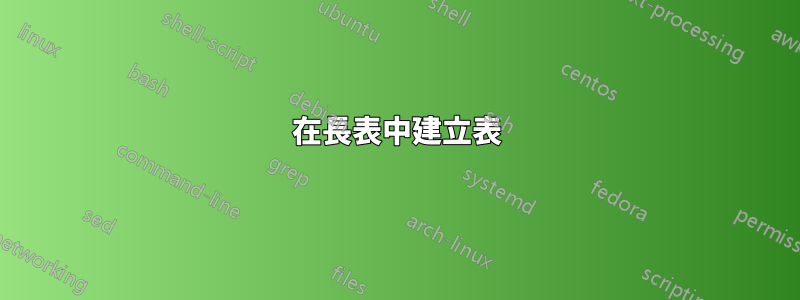 在長表中建立表