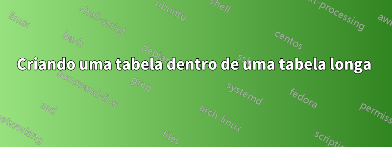 Criando uma tabela dentro de uma tabela longa