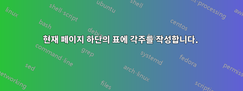 현재 페이지 하단의 표에 각주를 작성합니다.