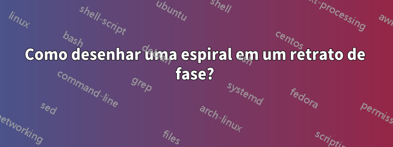 Como desenhar uma espiral em um retrato de fase?
