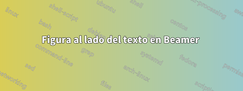 Figura al lado del texto en Beamer