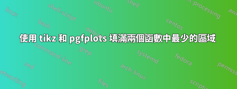 使用 tikz 和 pgfplots 填滿兩個函數中最少的區域