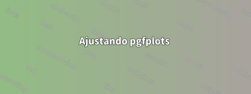 Ajustando pgfplots