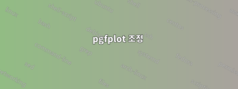 pgfplot 조정