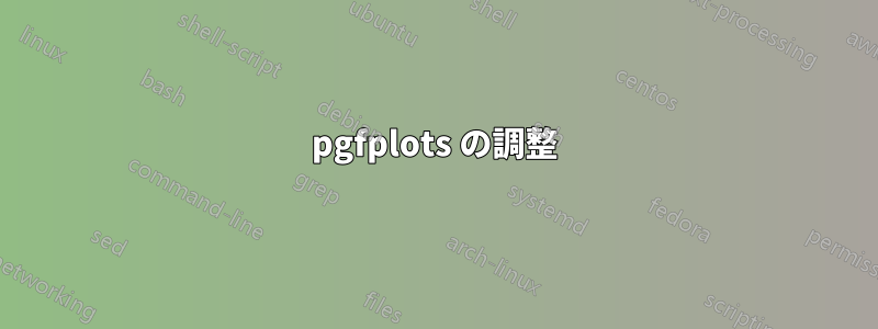 pgfplots の調整