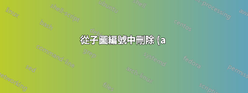 從子圖編號中刪除 (a)、(b),但保留子圖標題?