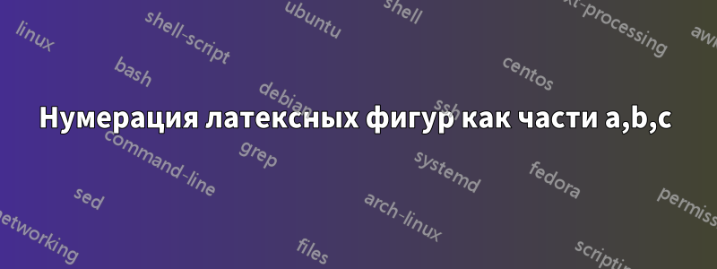 Нумерация латексных фигур как части a,b,c