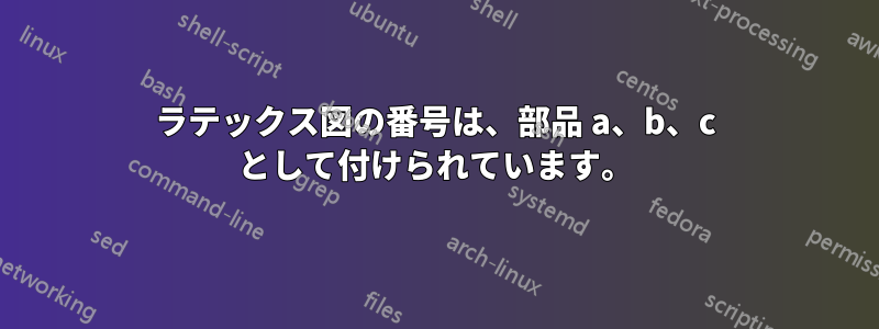 ラテックス図の番号は、部品 a、b、c として付けられています。