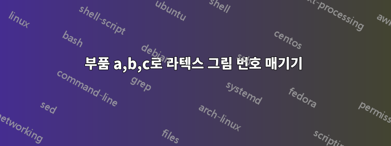 부품 a,b,c로 라텍스 그림 번호 매기기