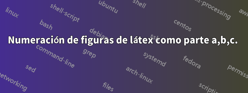 Numeración de figuras de látex como parte a,b,c.