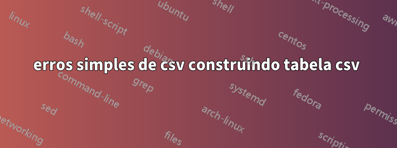 erros simples de csv construindo tabela csv