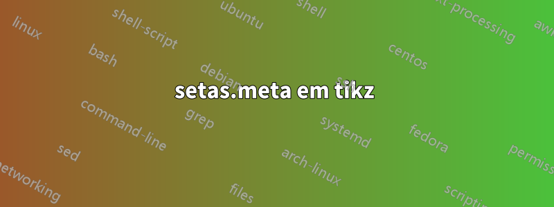 setas.meta em tikz