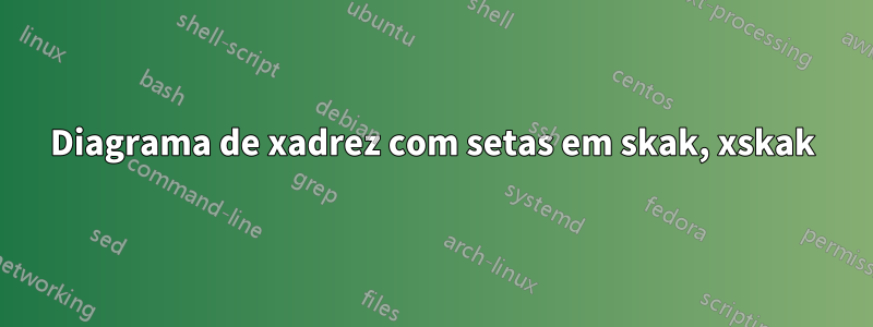 Diagrama de xadrez com setas em skak, xskak