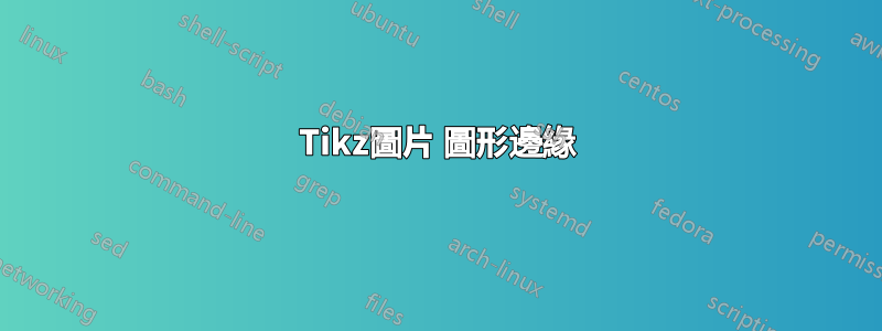 Tikz圖片 圖形邊緣