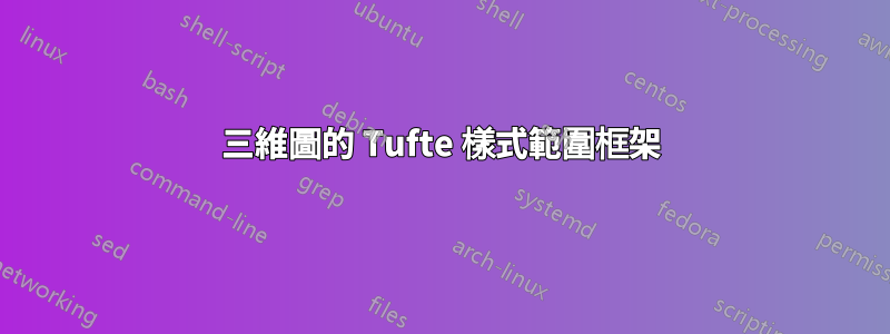 三維圖的 Tufte 樣式範圍框架