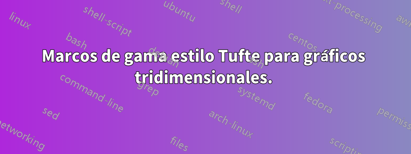Marcos de gama estilo Tufte para gráficos tridimensionales.