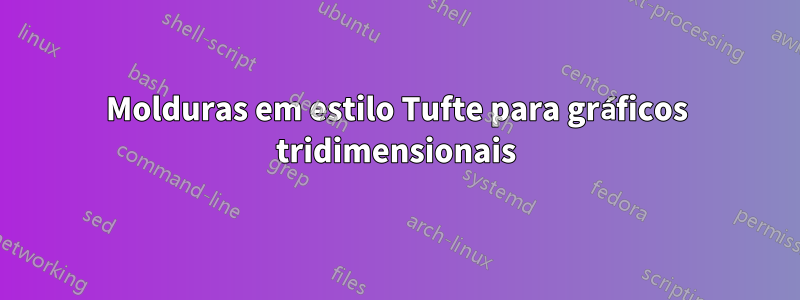Molduras em estilo Tufte para gráficos tridimensionais