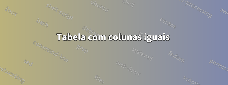 Tabela com colunas iguais