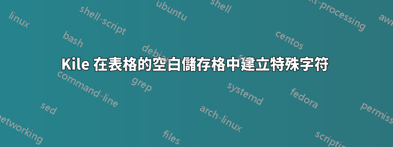 Kile 在表格的空白儲存格中建立特殊字符