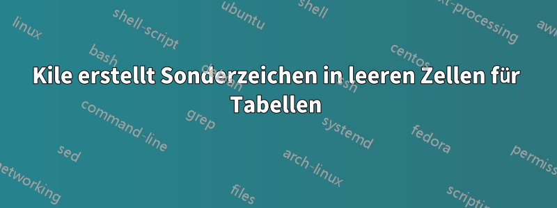 Kile erstellt Sonderzeichen in leeren Zellen für Tabellen