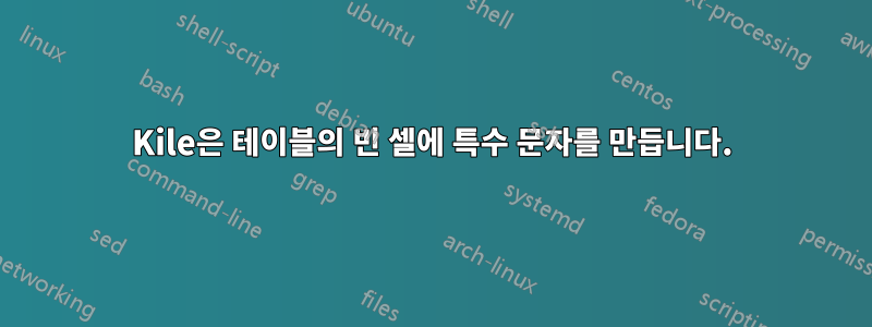 Kile은 테이블의 빈 셀에 특수 문자를 만듭니다.