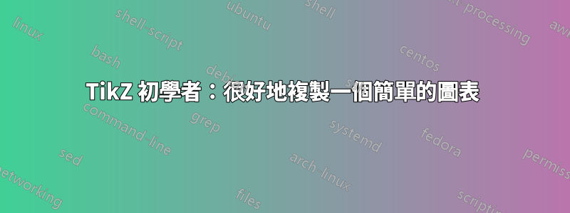 TikZ 初學者：很好地複製一個簡單的圖表