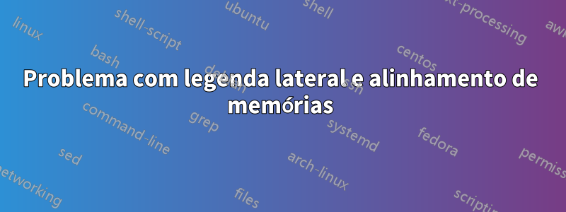 Problema com legenda lateral e alinhamento de memórias