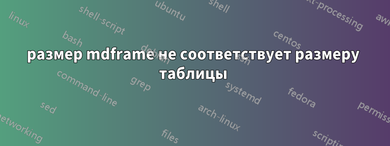 размер mdframe не соответствует размеру таблицы