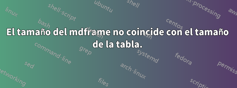 El tamaño del mdframe no coincide con el tamaño de la tabla.