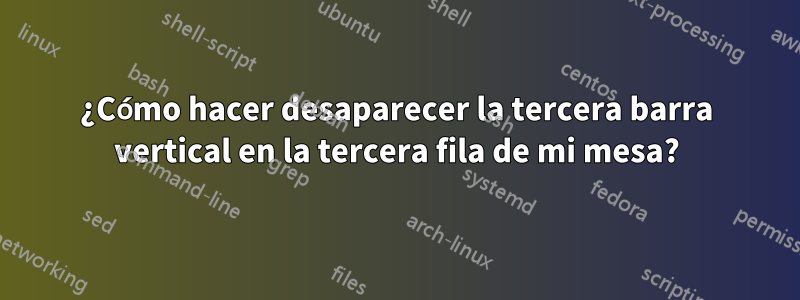 ¿Cómo hacer desaparecer la tercera barra vertical en la tercera fila de mi mesa?