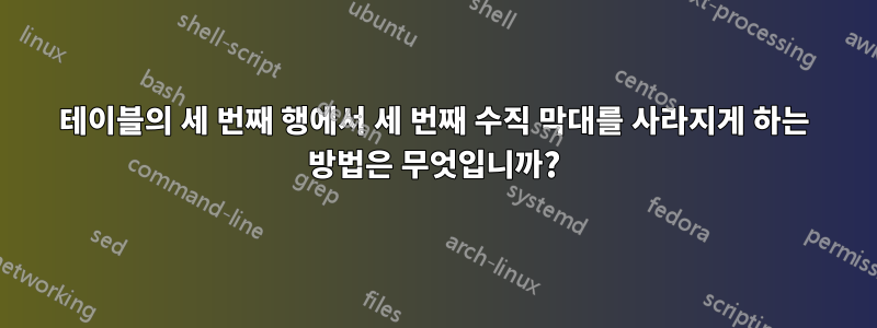 테이블의 세 번째 행에서 세 번째 수직 막대를 사라지게 하는 방법은 무엇입니까?