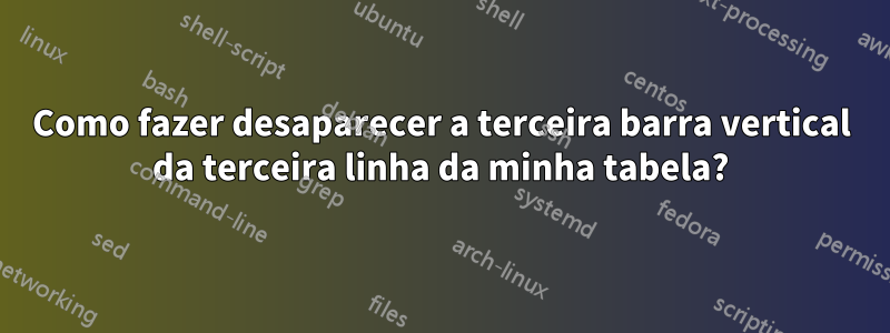 Como fazer desaparecer a terceira barra vertical da terceira linha da minha tabela?