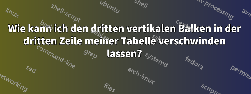 Wie kann ich den dritten vertikalen Balken in der dritten Zeile meiner Tabelle verschwinden lassen?