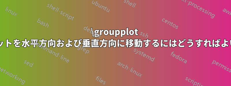 \groupplot 内のプロットを水平方向および垂直方向に移動するにはどうすればよいですか?