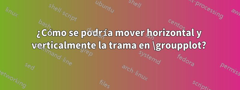 ¿Cómo se podría mover horizontal y verticalmente la trama en \groupplot?