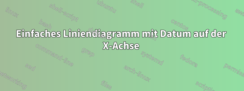 Einfaches Liniendiagramm mit Datum auf der X-Achse