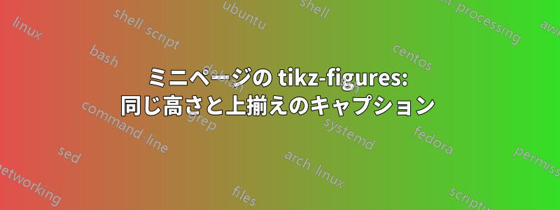 ミニページの tikz-figures: 同じ高さと上揃えのキャプション