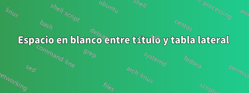 Espacio en blanco entre título y tabla lateral