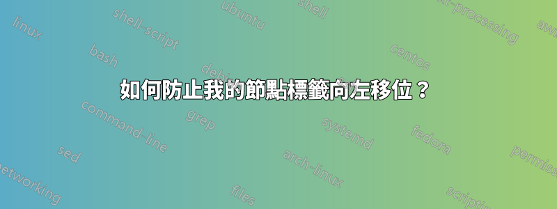 如何防止我的節點標籤向左移位？