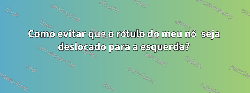 Como evitar que o rótulo do meu nó seja deslocado para a esquerda?