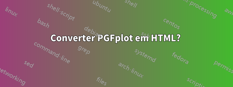 Converter PGFplot em HTML?