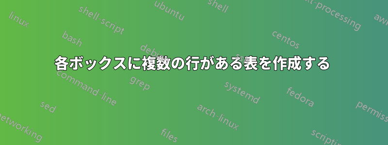 各ボックスに複数の行がある表を作成する