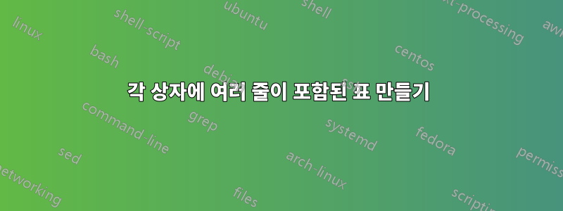 각 상자에 여러 줄이 포함된 표 만들기