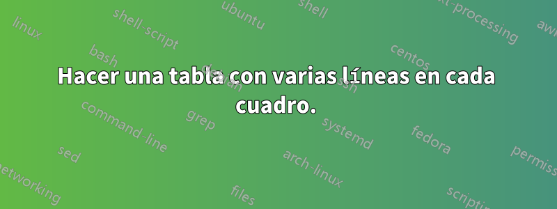 Hacer una tabla con varias líneas en cada cuadro.