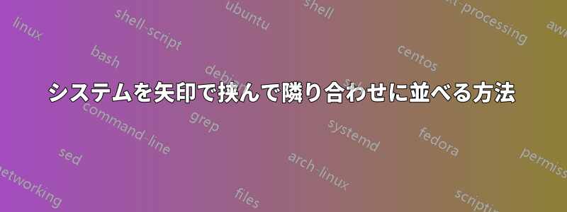 システムを矢印で挟んで隣り合わせに並べる方法