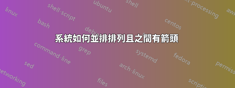 系統如何並排排列且之間有箭頭