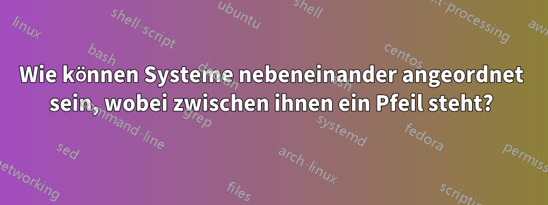 Wie können Systeme nebeneinander angeordnet sein, wobei zwischen ihnen ein Pfeil steht?