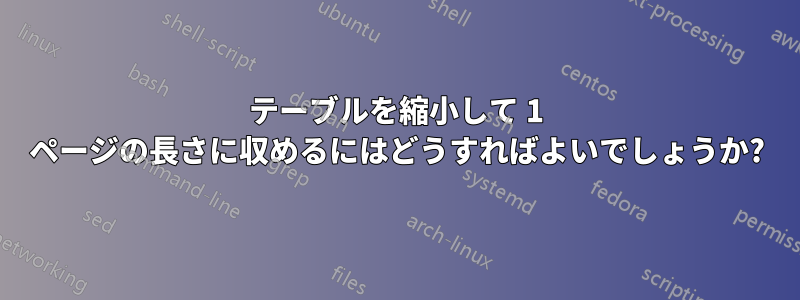 テーブルを縮小して 1 ページの長さに収めるにはどうすればよいでしょうか?