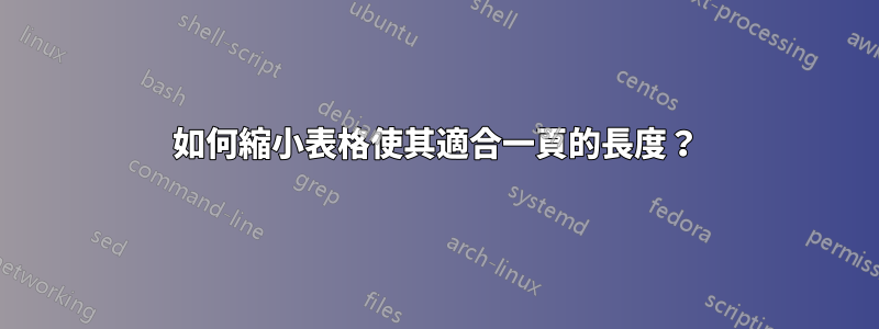 如何縮小表格使其適合一頁的長度？